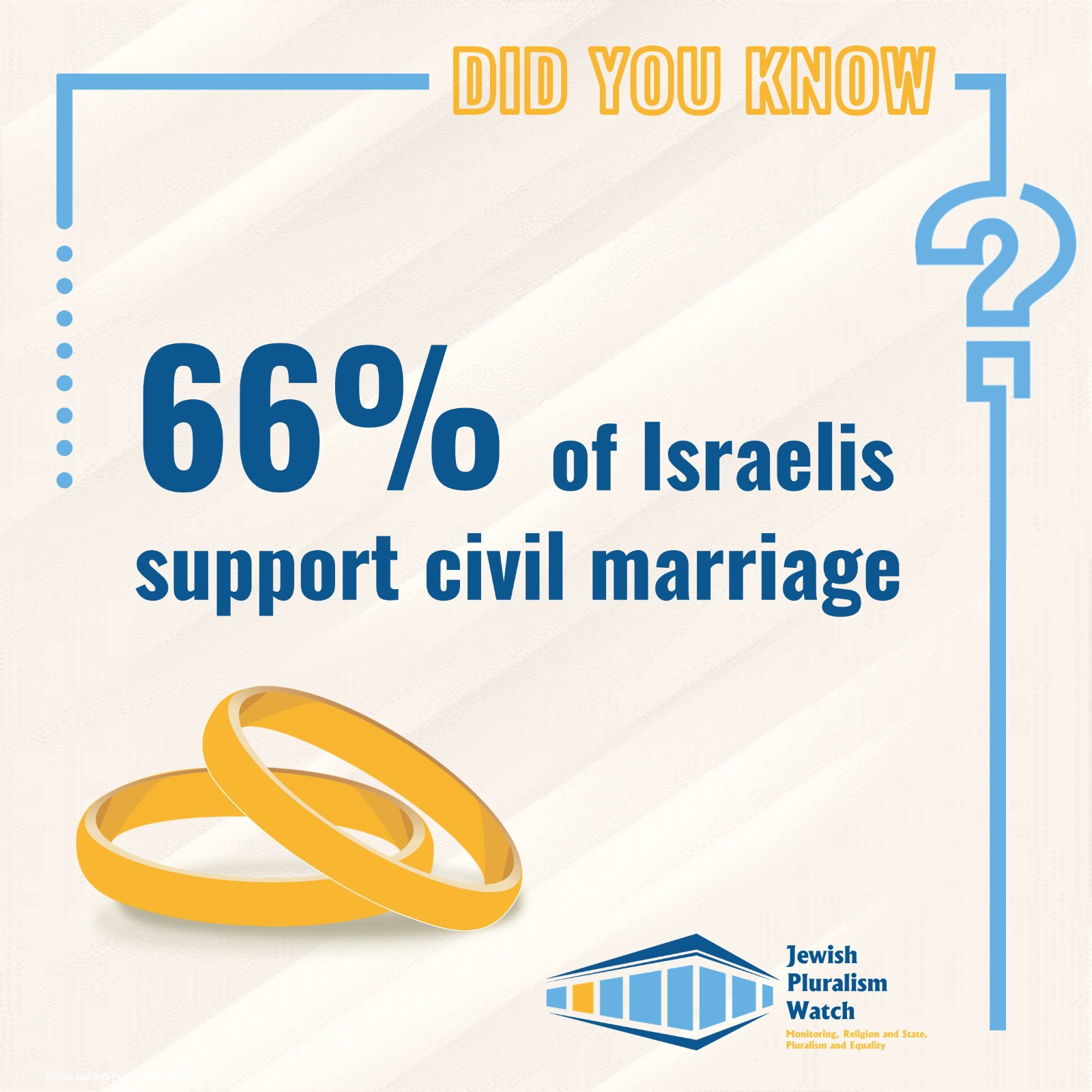 Background: Marriage in Israel
